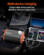 1000W Power Inverter for Vehicles, 12V DC to 110/120V AC Car Inverter with 3 AC Outlets, USB 24W/ PD 30W Fast Charger, Car Power Converter for Truck, Home, Laptop on Road Trip Essentials