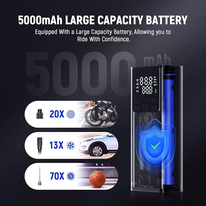 P5 Tire Inflator Portable Air Compressor, 150PSI Electric Air Pump for Car Tires, 5000mAh Rechargeable Tire Inflator with Digital Pressure Gauge & Auto Shut-Off for Car, Motorcycle, Bike & Ball