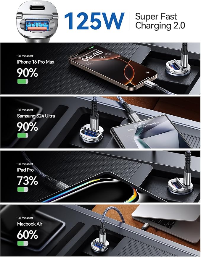 125W USB C Car Charger, [Mini & Metal] USB C Car Charger Adapter Fast Charging PD65W & QC60W Dual Port Type C Cigarette Lighter USB Charger for iPhone 16 15 Pro Max S25 MacBook-Silver Gray