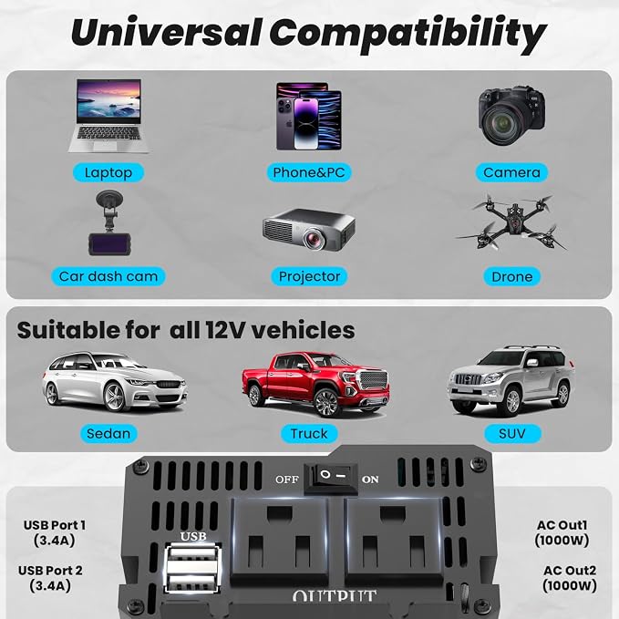 1000W Pure Sine Wave Inverter 12V DC to 120V AC Converter for Car, Truck, Home, Vehicles, Laptop, Car Inverter 12V to 110V with 2 AC Outlets, 2 USB Ports, LCD Display