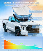 for Toyota Tundra 2007-2021 Sun Shade Windshield Sunshade Cover | 4-Layer Front Window Shade, Custom Fit Tundra Truck 240T Sun Visor Blocks UV Rays Car Accessories