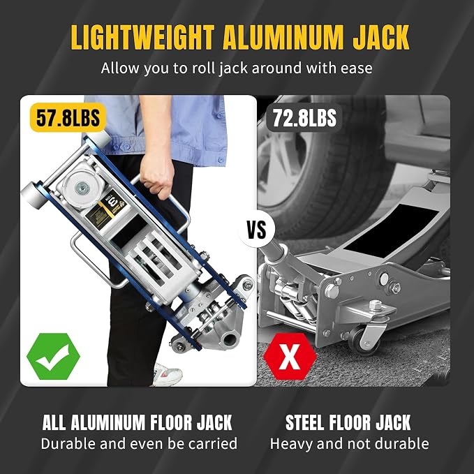 3 Ton Floor Jack Full Aluminum Ultra Lightweight Quick Rise Racing Floor Car Jack with Dual Pump Fast Lifting Low Profile Jack for Vehicle,6600 lbs Capacity