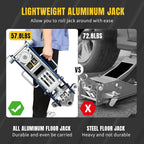 3 Ton Floor Jack Full Aluminum Ultra Lightweight Quick Rise Racing Floor Car Jack with Dual Pump Fast Lifting Low Profile Jack for Vehicle,6600 lbs Capacity