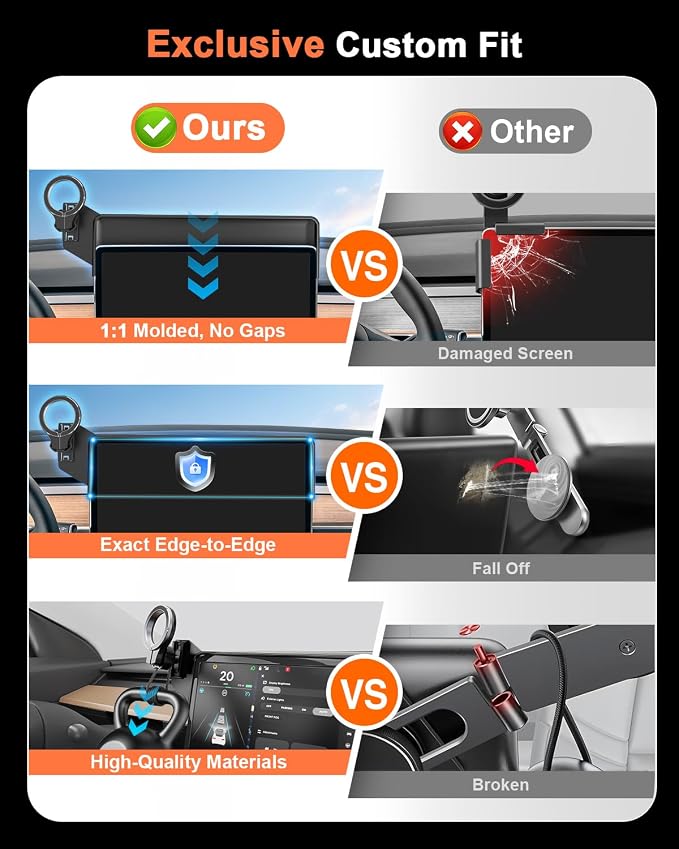 Magnetic Car Mount for Tesla Model Y 2020 2021 2022 2023 2024 & Model 3 2017 2018 2019 2020-2023: 360° Adjustable Car Touch Screen Phone Holder Made for Model 3/Y, for Magsafe iPhone Accessories