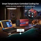 4000W Pure Sine Wave Power Inverter 12V DC to 110V 120V AC for Vehicles | Inverter for Car with 4 AC Outlets and LCD Display, 8000W Peak, Car Converter for Solar, RV, Truck, Home, Off-Grid, Camping