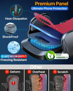 HTU 2026 Ultimate Best【True Military-Grade & Safety Cert】Car Phone Holder【Upgraded 360 Rotation & 100+LBS Strongest Suction】5-in-1 Truck Windshield Dashboard Vent Mount Stand for iPhone Android, Red