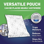Concrobium Moisture Grabbers Humidity Absorbing Pouch, 27.6 oz (Pack of 2)