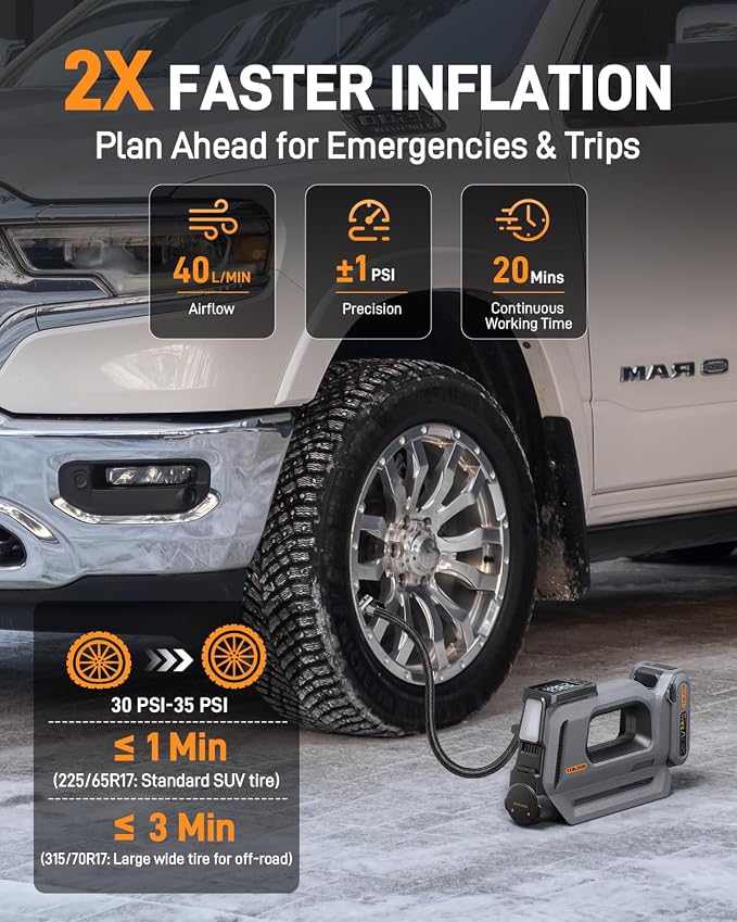Dual Cylinder Portable Tire Inflator Air Compressor, 150 PSI 120 W Car Tire Pump with 20V 2.0Ah Removable Battery, LED Light, for Cars, Motorcycles, Bikes and Sports Balls