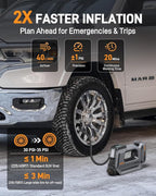 Dual Cylinder Portable Tire Inflator Air Compressor, 150 PSI 120 W Car Tire Pump with 20V 2.0Ah Removable Battery, LED Light, for Cars, Motorcycles, Bikes and Sports Balls