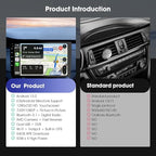Carplay Screen for Car,10.1 inch Wireless CarPlay & Android Auto,Backup Camera,Double Din Car Stereo,GPS Navigation,ZLink,Audio Receivers,Music Player (10.1 inch)