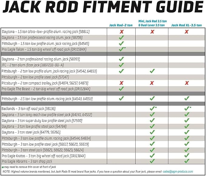 AGM Jack Rod, 3.5 Ton Locking Support Bar for Floor Jacks, Jack NOT Included, 14" Travel, 3 lb, Compact Jack Stand Alternative for Cars, SUVs, EVs, Safer, Smarter Vehicle Support