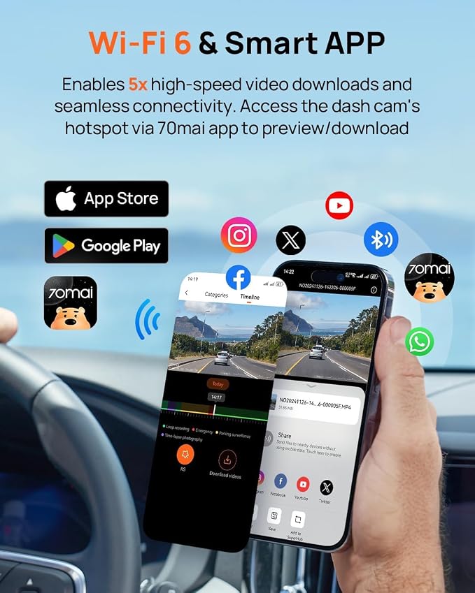 4K Dash Cam Front and Rear, Built in Wi-Fi 6 & GPS Car Camera, Super Night Vision, ADAS, 3'' IPS Screen, 24H Parking Mode, Time-Lapse, Loop Recording, with 128GB Card (A800SE)