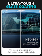 HydroGuard Windshield Glass Coating Kit – Long-Lasting Auto Windshield Water Repellent, Anti Fog, Improves Visibility & Reduces Glare – Professional Rain Repellent for Car – 10 Pack