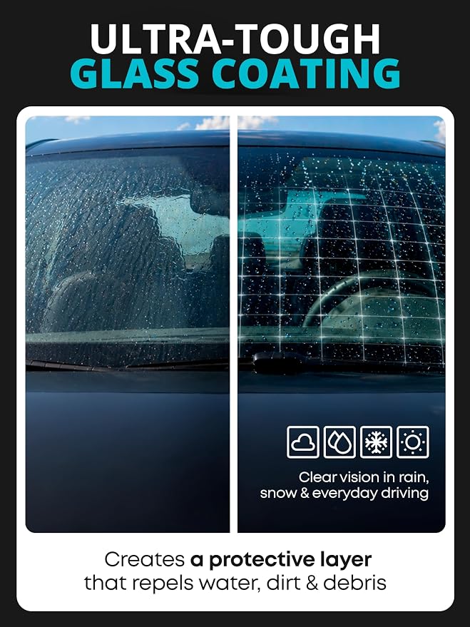 HydroGuard Windshield Glass Coating Kit – Long-Lasting Auto Windshield Water Repellent, Anti Fog, Improves Visibility & Reduces Glare – Professional Rain Repellent for Car – 4 Pack