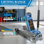 4-Ton Heavy Duty Double-Piston Hydraulic Floor Jack,Lift Range 3.93in-20.98in, Rapid Pump Double-Piston Hydraulic Car Jack,with Rubber Pads, Truck, and Lowered Cars