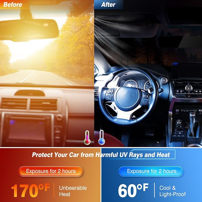 Car Windshield Sun Shade - Reflector Sunshade Offers Ultimate Protection for Car Interior, Cool Reflective Sun Blocker Fits Small Sedans, Mini SUVs