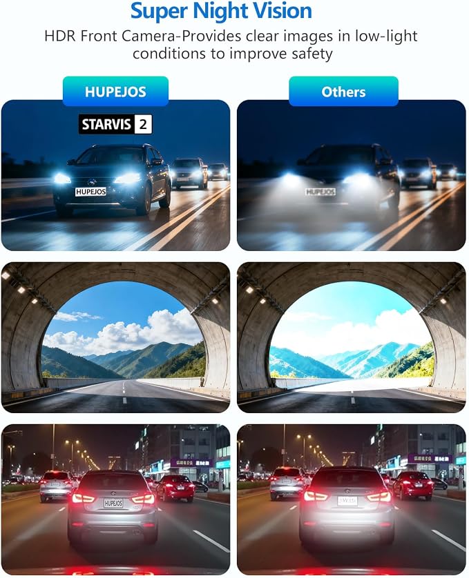 AI 4K Dash Cam Front and Rear Recording with Driver Monitoring System, 360° View 4 Channel Dashcam Car Camera, STARVIS 2 Night Vision, 5G Wi-Fi GPS, 3" Touch Screen, with 64GB Card, V8 MAX