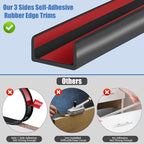 Rubber Edge Trim, 2 inches Self-Adhesive U Channel Edge Protector for Woods, Flexible U Shaped Peel and Stick Edge Banding, Furniture Edge Guard, Fit 2"(50mm), 10Ft, Black