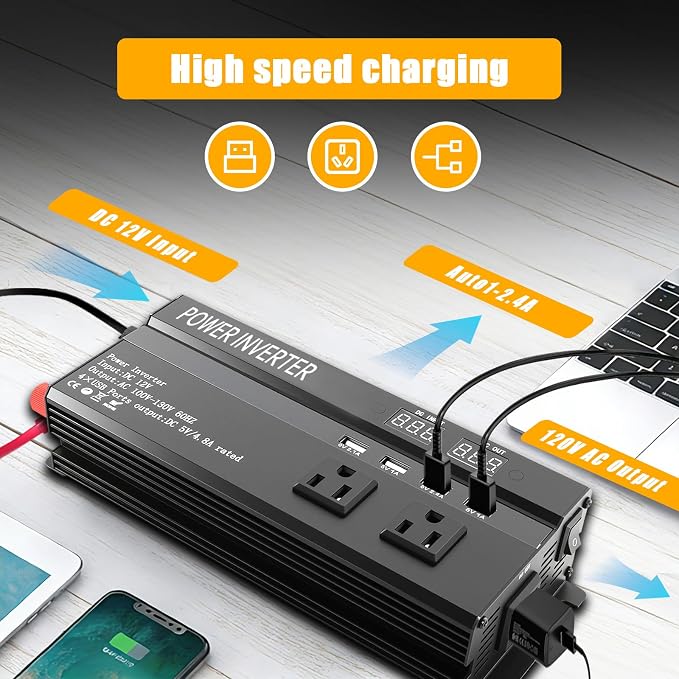 1200W Power Inverter, 12v to 110V AC Car Inverter with Fast Charging 2.4A USB and 3 AC Outlets Ideal for Road Trips, Camping, RV, Truck, Solar, and Vehicle Power Needs