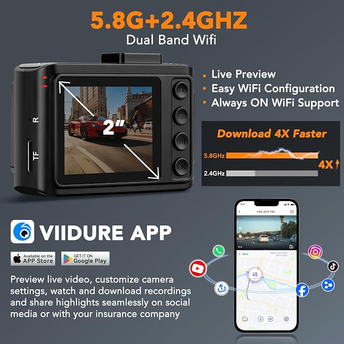 4K Dash Cam Front and Rear, STARVIS 2 Night Vision, Free 64GB Card, 5GHz WiFi with App, Built-in GPS, Dash Camera for Cars 170° Wide Angle, 3" IPS Screen, Loop Recording, 24H Parking Monitor