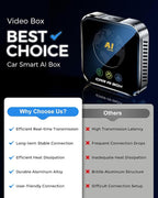 Magic AI Box Wireless CarPlay Adapter, Fast Car Video Box Plug & Play, Easy Setup, Supports Netflix/YouTube/TF Card Streaming Equalizers and More for OEM Wired CarPlay/Android Auto Cars(Smoky Gray)