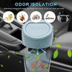 Car Trash Can Bin with Lid, Leakproof Auto Cup Holder Garbage Bin Multipurpose Storage Organizer, Mini Portable Dustbin Side Door Garbage Can for Vehicle Home Office (Black Green)