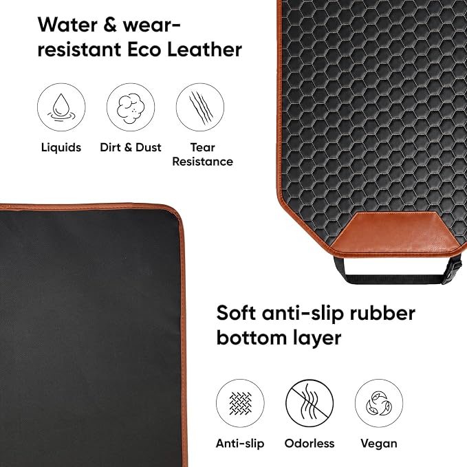 Kick Mat Back Seat Protector - Car Back Seat Cover for Kids Feet - Waterproof & Sturdy Protector for Upholstery from Dirt, Mud, Scratches and Stain (White)