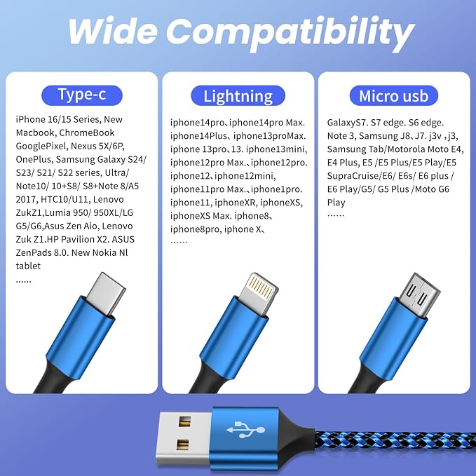 Multi Charging Cable(3Pack 4FT), 3 in 1 Charging Cable for Multiple Devices, USB-A Multi Charger Cord with Type-C, Micro USB and IP Port for iPhone 16/15/14/13/iPad/Android/Tablets and More