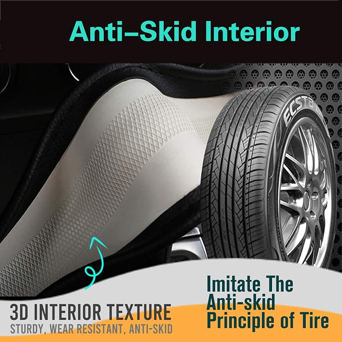 Steering Wheel Cover Great Grip with 3D Honeycomb Anti-Slip Design, Universal 14.5-15 Inch (Blue)