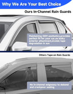 in-Channel Window Rain Guards Fit for Honda CR-V CRV 2023 2024 2025 2026, Extra Durable Rain Guards Visors Vent Visors Window Deflector Vent Shades Car Accessories -4 pcs