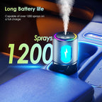 Car Air Freshener Diffuser,Smart Car Air Freshener 150ml Capacity for 6 Months,RGB Music Syncing Light,Auto On/Off,Suitable for Cars,Offices (Ocean)