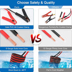 Roadside Emergency Car Kit with Jumper Cables, Auto Vehicle Safety Road Side Assistance Kit Essentials, Winter Car Kit for Women and Men, with Mini Car Tool Set, Dial Tire Pressure Gauge
