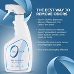 Multi-Purpose Odor Eliminator - Air & Surface Odor – Patented Technology for Bathroom, Kitchen, Fabric, Closet- Smell Great Again, 16oz