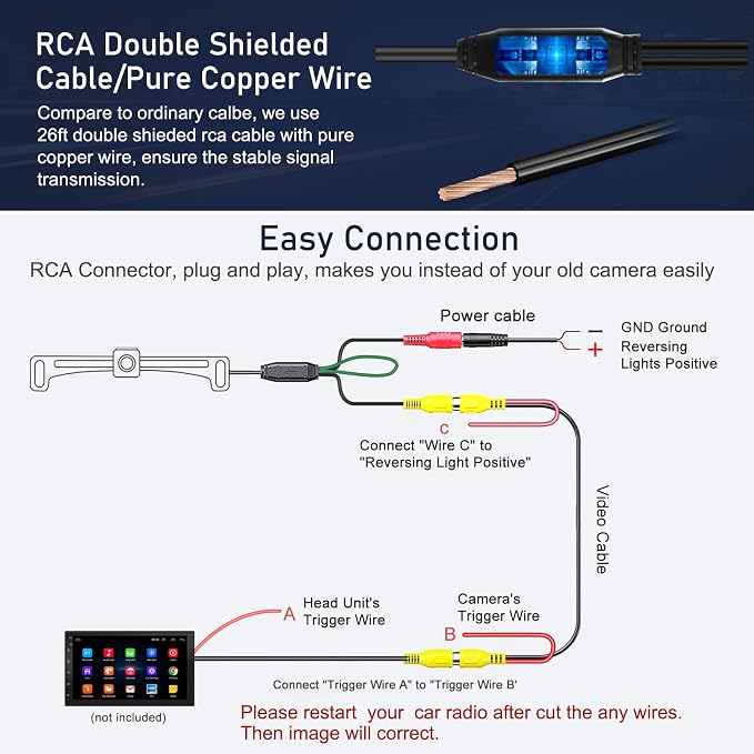 License Plate Backup Camera HD Night Vision Rear View Camera with 8 LEDs 170° Viewing Angle Waterproof Backup Rear Camera for Cars