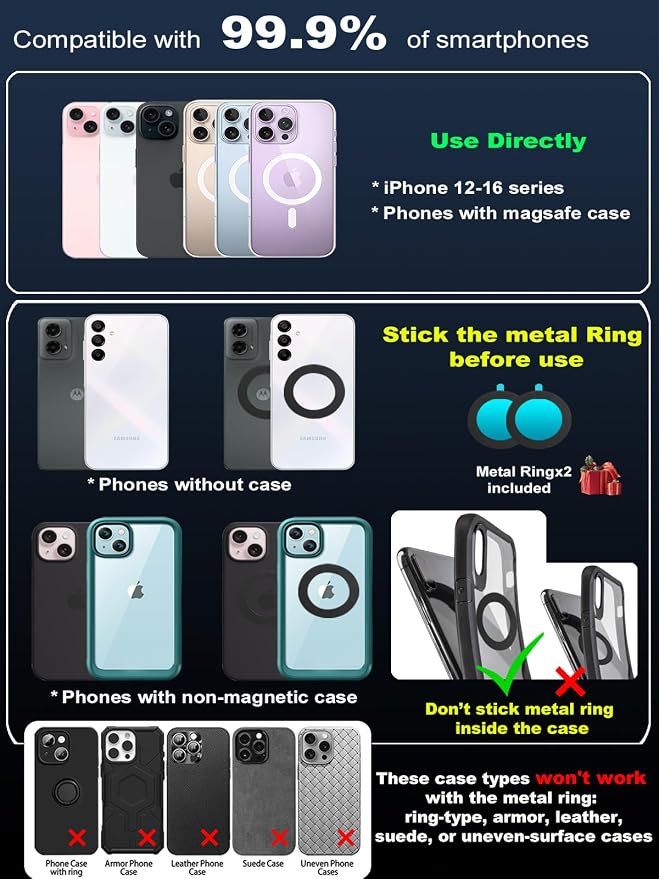 Upgraded 360° Nano Gel Vacuum Magnetic Phone Holder, 108+LBS Heavy Duty Suction Cup Phone Mount for Car Dashboard & Windshield, 3000gf MagSafe Compatible with iPhone 17/16 Pro Max White