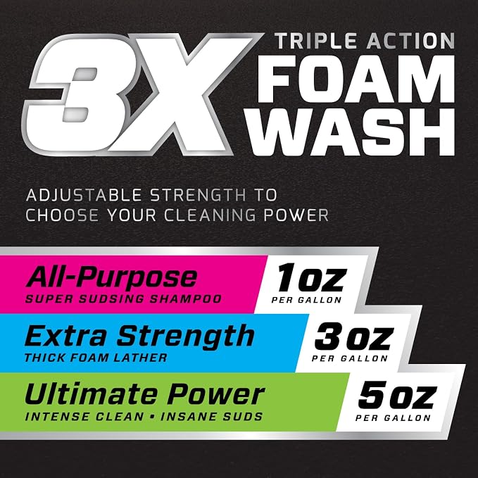 Triple Action Foam Wash, 100 oz. — pH Balanced, Eco-Friendly, Super-Sudsy, Foam Cannon, Safely Clean Without Stripping Wax, Sealant or Coating, Remove Dirt & Grime, Super Concentrated (05610)
