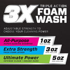 Triple Action Foam Wash, 100 oz. — pH Balanced, Eco-Friendly, Super-Sudsy, Foam Cannon, Safely Clean Without Stripping Wax, Sealant or Coating, Remove Dirt & Grime, Super Concentrated (05610)