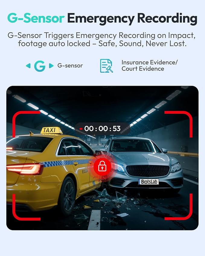 G980H 4K 3-Channel Dash Cam Front Rear Inside, 360° Full Coverage, 3.18" Touch Screen, Free 128GB Card, 24/7 Parking Mode with Sentry & Time-Lapse, Voice Control, 5GHz WiFi, GPS, Night Vision