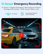 3K 4 Channel Dash Cam, 360° All-Around View, Front/Rear/Inside Car Cameras with 3.18" Touch Screen, Dash Camera 24/7 Parking Mode, Built-in GPS, 5.8GHz WiFi, Voice Control, 128GB Card Included