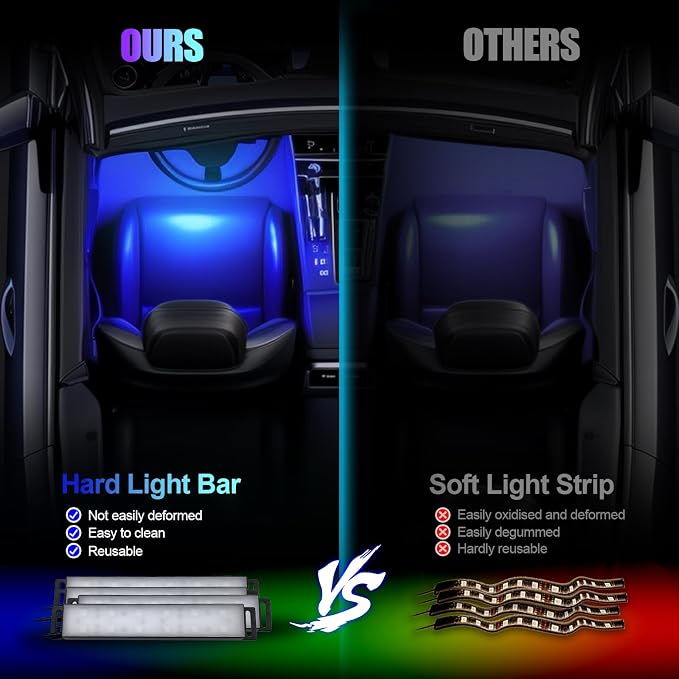 Car Lights Interior, LED Lights for Car Interior with APP Control, Truck Inside Lights with DIY Mode and Music Mode, Ambient Lighting for Men, DC 12V
