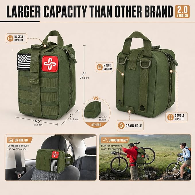 Survival Kit, 250Pcs Survival Gear First Aid Kit with Molle System Compatible Bag and Emergency Tent, Emergency Kit for Earthquake, Outdoor Adventure, Hiking, Hunting, Gifts for Men Women