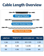 3ft Coiled USB-C to USB-C Cable [USB-IF Certified] Carplay | 60W PD Fast Charger Data Transfer Cord in Car for iPhone 17/16/15, Android Auto, Galaxy S26 S25 S24 S23 S22 S21 S10 S9, Pixel