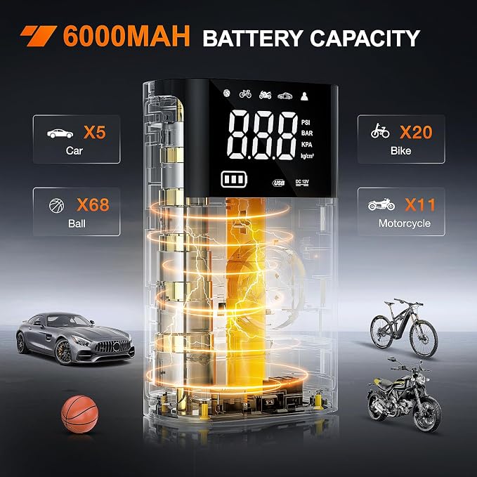 Tire Inflator Portable Air Compressor Battery Rechargeable 12VDC 150PSI Cordless Auto Shutoff w/Digital Pressure Gauge 2X Faster Inflation Pump for Car Motorcycle ATV UTV Bike