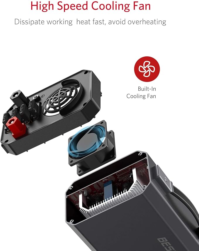 1200 Watt Power Inverter, 12V DC to 110V AC Car Inverter with LCD Display, 2 AC Outlets, 5V/2.4A USB Port, Cables Included, Car Power Converter for Truck, Home, Vehicles, Laptop