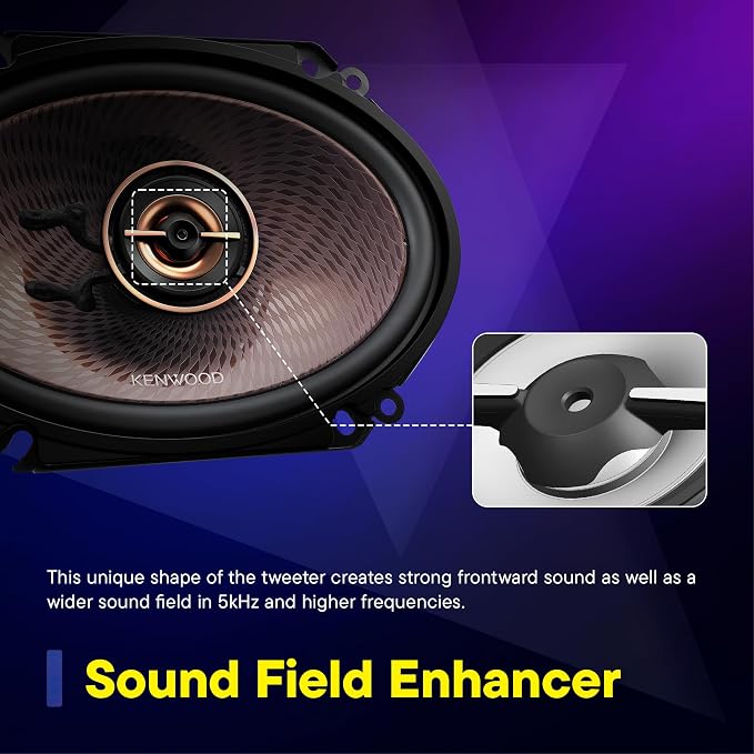 KFC-C683 6" x 8" 2-Way Concert Series Car Speakers – 360W Peak Power, Polypropylene Woofer Cone, Balanced Dome Tweeter, Acoustic Sound Harmonizer