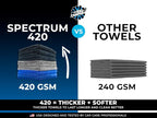 Drying Towels for Car Detailing - Premium Microfiber Cloth Perfect for a Streak-Free Finish - Spectrum 420 Dark Pack - 420 GSM, 16" x 16" (9-Pack)