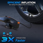20V Car Vacuum & Air Inflator, Dual Function High Power Handheld Cordless Vacuum with 18000pa Suction Power for Car Cleaning, Household Dust Removal, Inflation