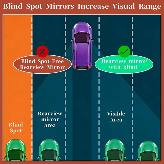 Heart Blind Spot Mirrors 2 Pack, Adjustable Wide Angle Car Side | Convex rear view mirror for cars, SUVs & trucks. Eliminates blind spots, enhances visibility. Easy stick-on installation,
