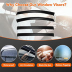 4pcs Smoke Tint Window Visors Compatible with 2018-2025 Honda Odyssey, Set of 4 Front+Rear Sun Rain Guard Vent Outside Mount Tape On Style Acrylic