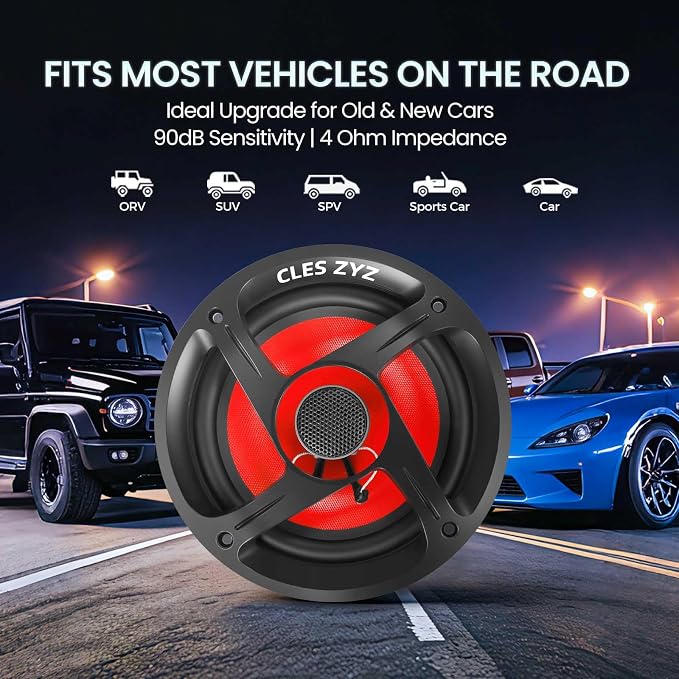 6.5" Car Coaxial Speakers, 800W Max Power, 200W RMS,4 Ohm, 6.5 Speakers with Glass Fiber Cone for Delivering Hi-Fi Sound, Ideal Audio Upgrade for New & Used Cars (Pair)